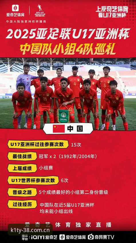 k1体育新人礼包 U17世界杯抽签结果出炉,中国男女足如何在死亡之组突围?
